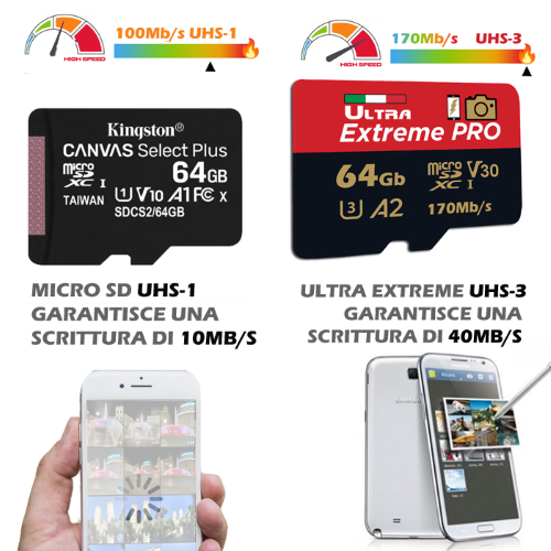 32 GB MICRO SD ULTRA EXTREME PRO UHS-3 CARD -A2 U3 PRO microSDXC 170 MB/s